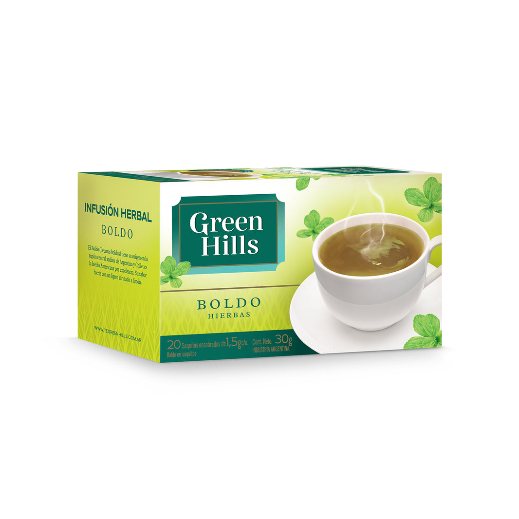 TEAS – The Argentinian Market